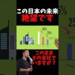 日本じゃ資本残りません#副業 #竹花貴騎 #竹花