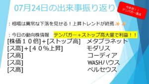 07月24日　【テンバガー達成🎉＆ストップ高５銘柄で圧勝✨✨】　今日の動向株情報([テンバガー]メタプラネット、[ス高]コーディア、[ス高]モダリス、[ス高]WASHハウス、[ス高]ペルセウス)
