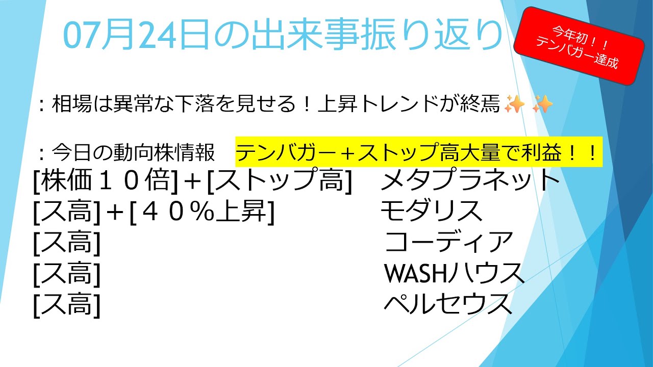 07月24日　【テンバガー達成🎉＆ストップ高５銘柄で圧勝✨✨】　今日の動向株情報([テンバガー]メタプラネット、[ス高]コーディア、[ス高]モダリス、[ス高]WASHハウス、[ス高]ペルセウス)