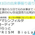 08月13日【下げ幅を完全回復！！ストップ高も大量に出ます✨✨】今日の動向株情報は全てストップ高(ヤマシンフィルタ、コーディア、プラット、PRISM BioLab)