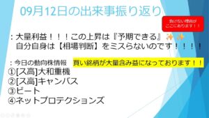 09月12日【相場判断を間違えなければ負けない✨】今日の動向株情報(大和重工、キャンバス、ビート、ネットプロ)   #毎日投稿 #投資 #お金 #株式投資 #資産運用 #ビットコイン