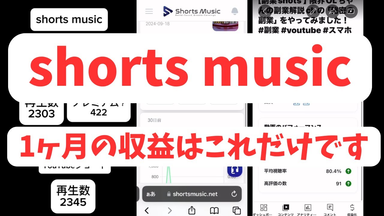 【副業検証】shorts musicを1ヶ月やったらいくら稼げるか検証してみました！