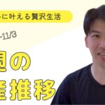 【今週の資産報告】新NISAの運用状況 & 副業収益まとめ！目標達成までの道のりをチェック！