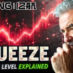EHANG SHORT SQUEEZE EXPLAINED 🥷🔥🚀 ALL PRICE LEVELS FOR EHANG STOCK ANALYSIS PREDICTIONS EH STOCK 🚨🥷
