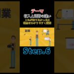 最終ステップ!2025年副業を始める決意できましたか?損益通算を理解したらあとは行動のみ!2025年知っておきたい知識【公認切り抜き】 #竹花貴騎 #日本  #節税 #副業 #税金
