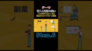 最終ステップ!2025年副業を始める決意できましたか?損益通算を理解したらあとは行動のみ!2025年知っておきたい知識【公認切り抜き】 #竹花貴騎 #日本  #節税 #副業 #税金