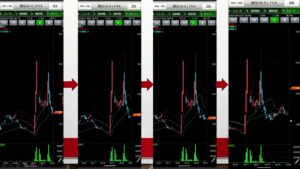 【違和感を感じる"投資脳"にしていこう✨✨】急騰する直前にはシグナルが出ていることが多いのです!!! 毎日投稿 #投資 #お金 #FX #株式投資 #資産運用