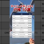 【セキュリティ株】#セキュリティ株 #IT #投資 #nisa #高配当株 #テンバガー #株式投資 #投資初心者 #fire  #バリュー株 #グロース株 #億り人#nvidia   #副収入