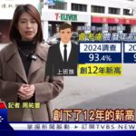 別當慣老闆! 缺工+副業選擇多 員工恐掀報復性離職|十點不一樣20241226