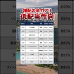 【増配株】#投資 #nisa #高配当株 #テンバガー #株式投資 #投資初心者 #fire  #バリュー株 #グロース株 #億り人#nvidia   #副収入 #インデックス投資 #増配 #配当性向