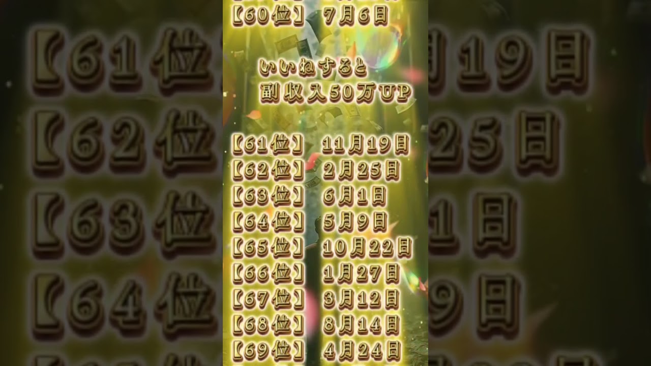 副業が大当たりしやすい人ランキング💰#開運 #人生好転 #誕生日占い #ランキング #運勢 #お金に困らない #金運  #引き寄せ #金持ち #臨時収入 #貯金 #副業 #大当たり