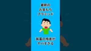 最新のお金もちピラミッド#Shorts#NISA#iDeCo#資産形成#配当金#つみたてNISA#投資初心者#共働き#お金の増やし方 #副収入