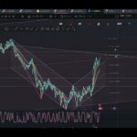 2025年3月18日FX相場分析