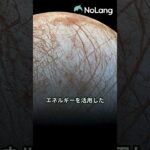 ☆木星でできる簡単副業3選☆