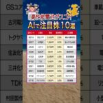 【電池株】 #テンバガー #高配当株  #投資初心者 #nisa  #sbi #楽天証券 #GSユアサ #古河電池 #トクヤマ #三井化学 #パナソニック