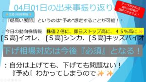04月01日【完璧な相場判断✨データがあれば十中八九乗り切れる!】 今日の動向株(イオレ、シンカ、キッズウェルバイオ) 下げ相場対応は今後必須です! #毎日投稿 #投資 #お金 #株式投資 #資産運用
