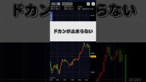 コツコツドカン #投資 #トレーダー #デイトレード #テクニカル分析 #副業 #億り人 #株式投資 #損切り #利確