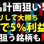 【実録】良品計画を空売り→5%利確！今狙っている“次の下落銘柄”を解説します