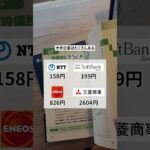 【初心者向け🔰】100円、1000円、1万円で出来る投資3つ紹介【少額で始めよう】