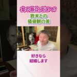 《女の自立、どこへ？》欧米との価値観の差