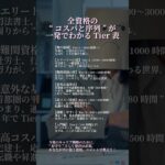 【“好き”を形にできる?】未経験からスタートして「副収入の入り口」を探す方が増えています🌱🫶プロフィール「 @hukugyo_step_one  」の無料ヒアリングへどうぞ🙌※個人差があります