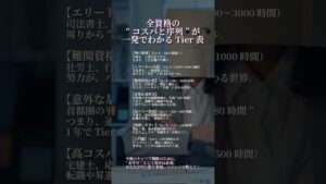 【“好き”を形にできる?】未経験からスタートして「副収入の入り口」を探す方が増えています🌱🫶プロフィール「 @hukugyo_step_one  」の無料ヒアリングへどうぞ🙌※個人差があります