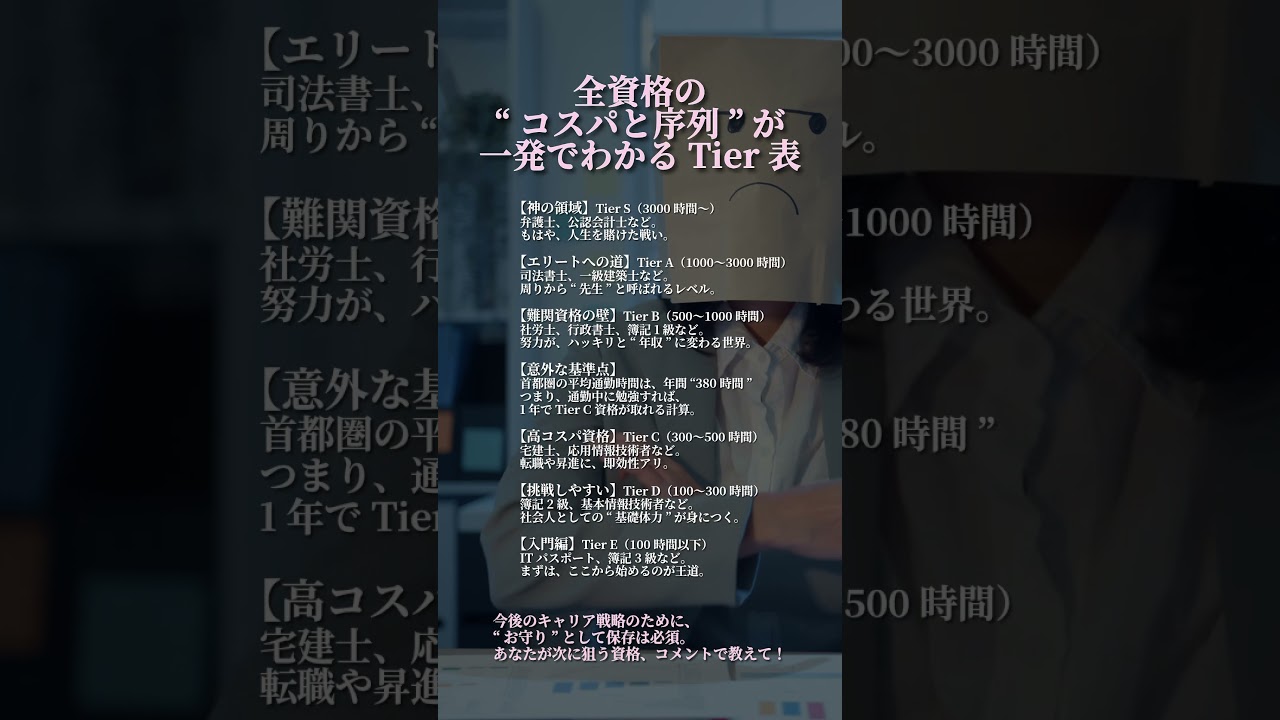 【“好き”を形にできる？】未経験からスタートして「副収入の入り口」を探す方が増えています🌱🫶プロフィール「 @hukugyo_step_one  」の無料ヒアリングへどうぞ🙌※個人差があります