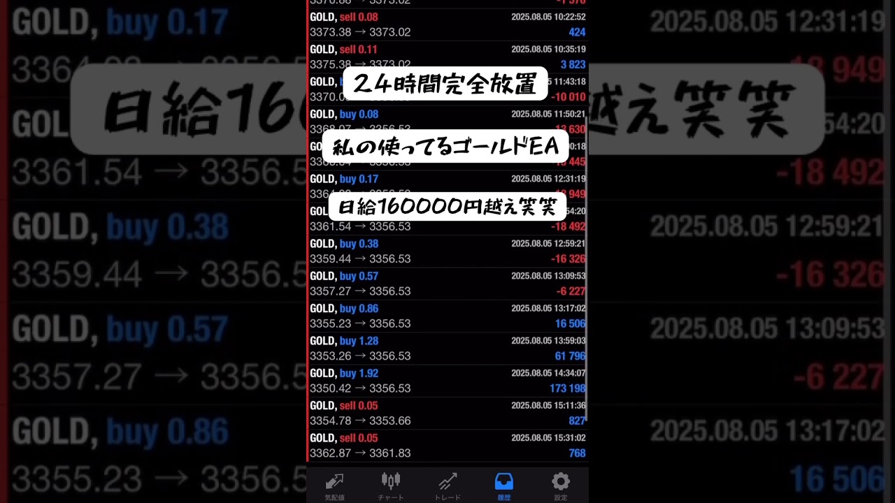 これはヤバイ#fx #自動売買ea #お金 #副業 #資産運用