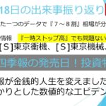 09月18日【四季報発売!徹底的な投資特訓✨✨】(電算、東京衝機、東京機械、レカム) 『必見』たった1つのデータで7~8割相場が分かりますよ!!   #投資 #お金 #株式投資 #資産運用