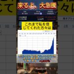 動画で紹介した急騰中の優良銘柄に興味がある方は、無料でレポートを差し上げます!検索して追加してくださいLINE🆔【25251777】