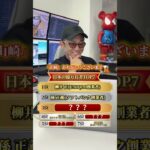 1億2000万借金男#shots #お金 #社長 #投資 #在宅ワーク #おすすめにのりたい #億り人 #経営者