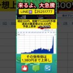 9月に一歩先を行く銘柄はまさかの…#株式投資#投資初心者#資産運用#株式市場#投資の勉強#資産形成#お金の増やし方#株式トレード#副収入#投資ライフ #お金の増やし方 #投資 #お金を増やす