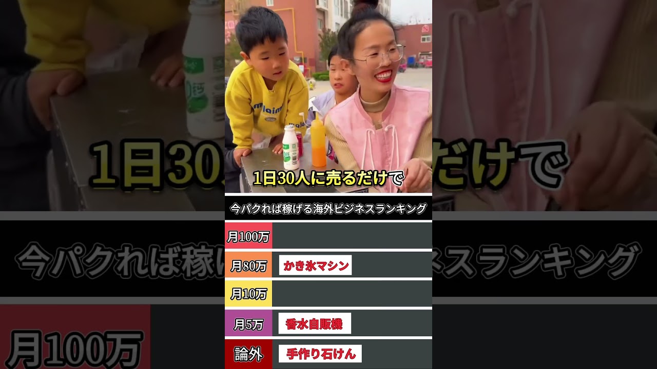今パクれば儲かるビジネスランキング1　　　　#アイデア #ビジネス #副業 #お金 #お金を増やす #スモールビジネス #石けん #かき氷 #香水 #レッドブル #フィルム