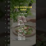 【なんとなく日々が過ぎる】