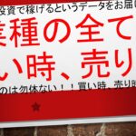 【『勝率が格段に上がる!』買い時、売り時を知る✨】33業種すべてを網羅してお届けしますよ!   #毎日投稿 #投資 #お金 #FX #株式投資 #資産運用 #ビットコイン