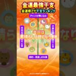 金運最強💰✨ 干支占いチャート🔮 チャンスが舞い込むのはどの干支?