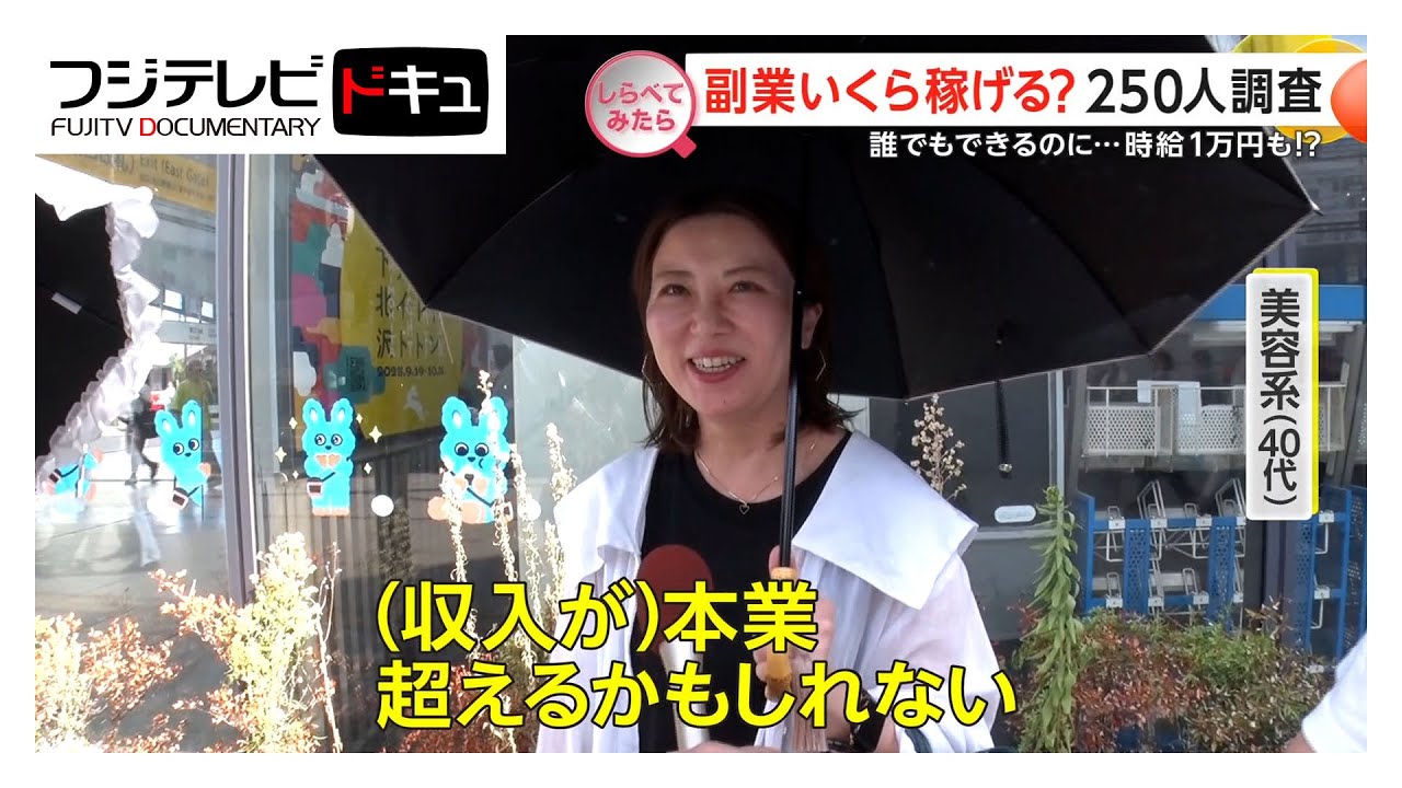 副業いくら稼げる？250人調査【しらべてみたら】