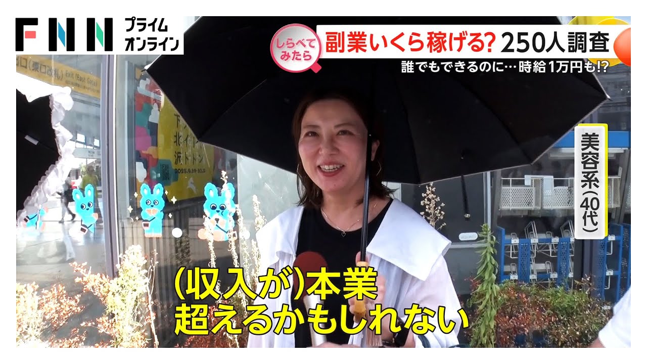 副業いくら稼げる？250人調査【しらべてみたら】